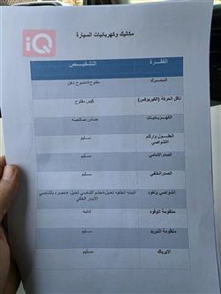 كيا بيكانتو